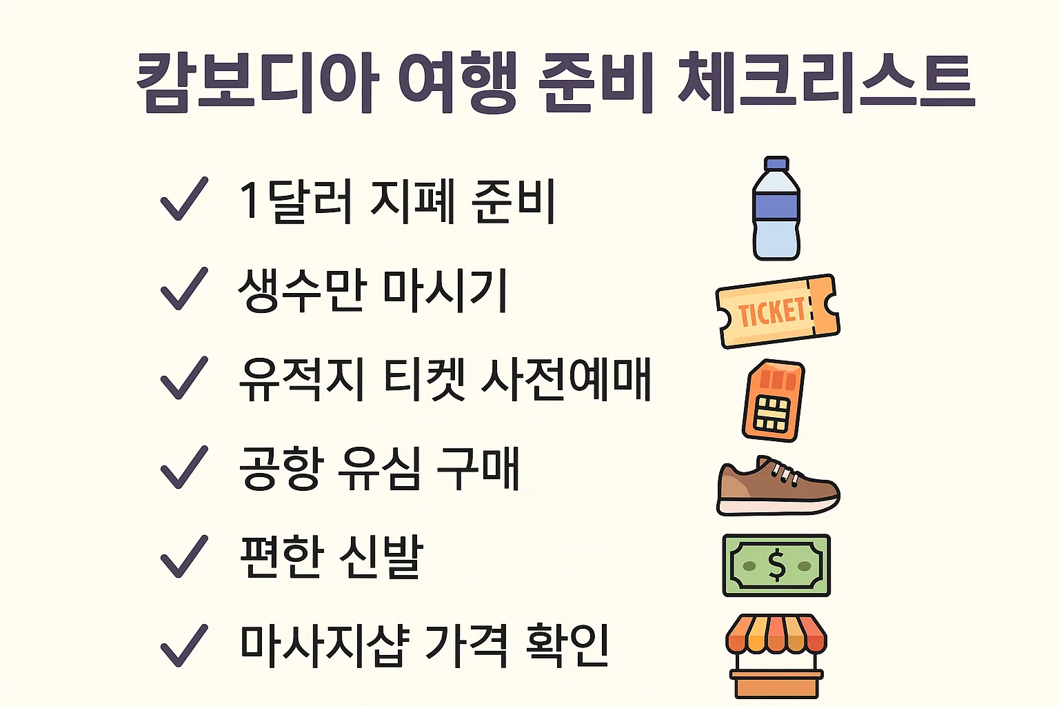 환전, 유심, 유적지 예매 등 실제 여행 전 챙겨야 할 준비물 안내 이미지입니다