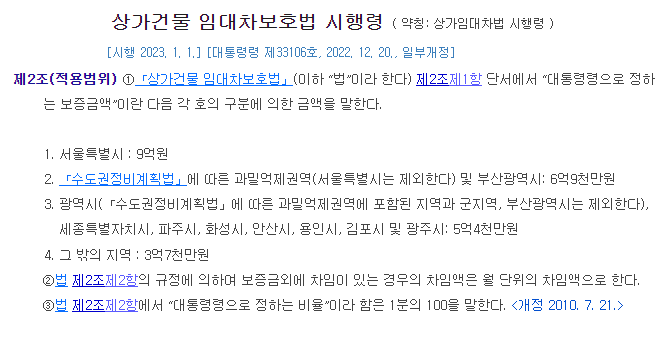 상가건물임대차보호법 시행령 적용범위