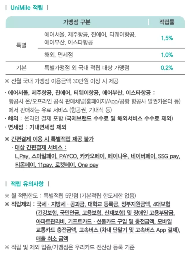 우리카드 카드의정석 UniMile 체크카드 적립혜택