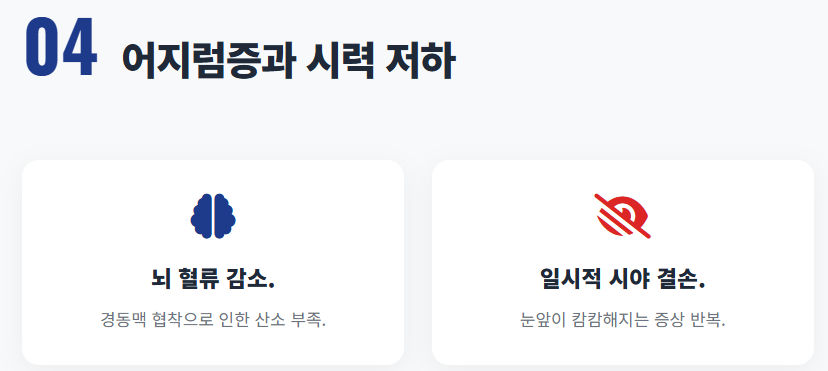 동맥경화증 초기증상
