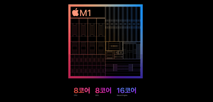 M1 칩 썸네일