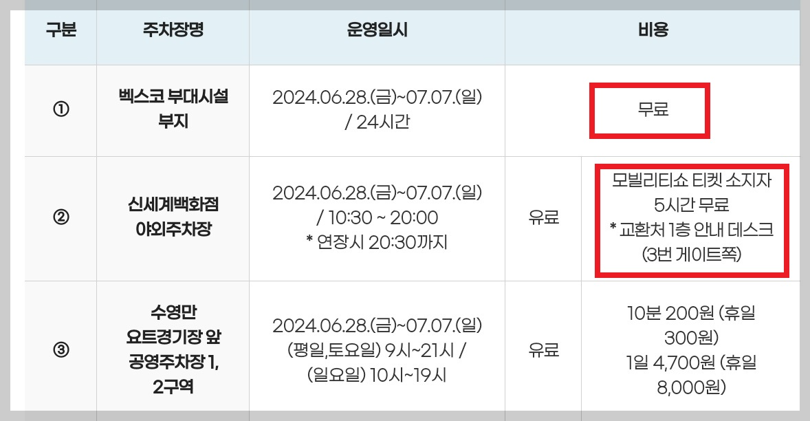 2024 부산모터쇼 일정 사전예매 주차할인 정보