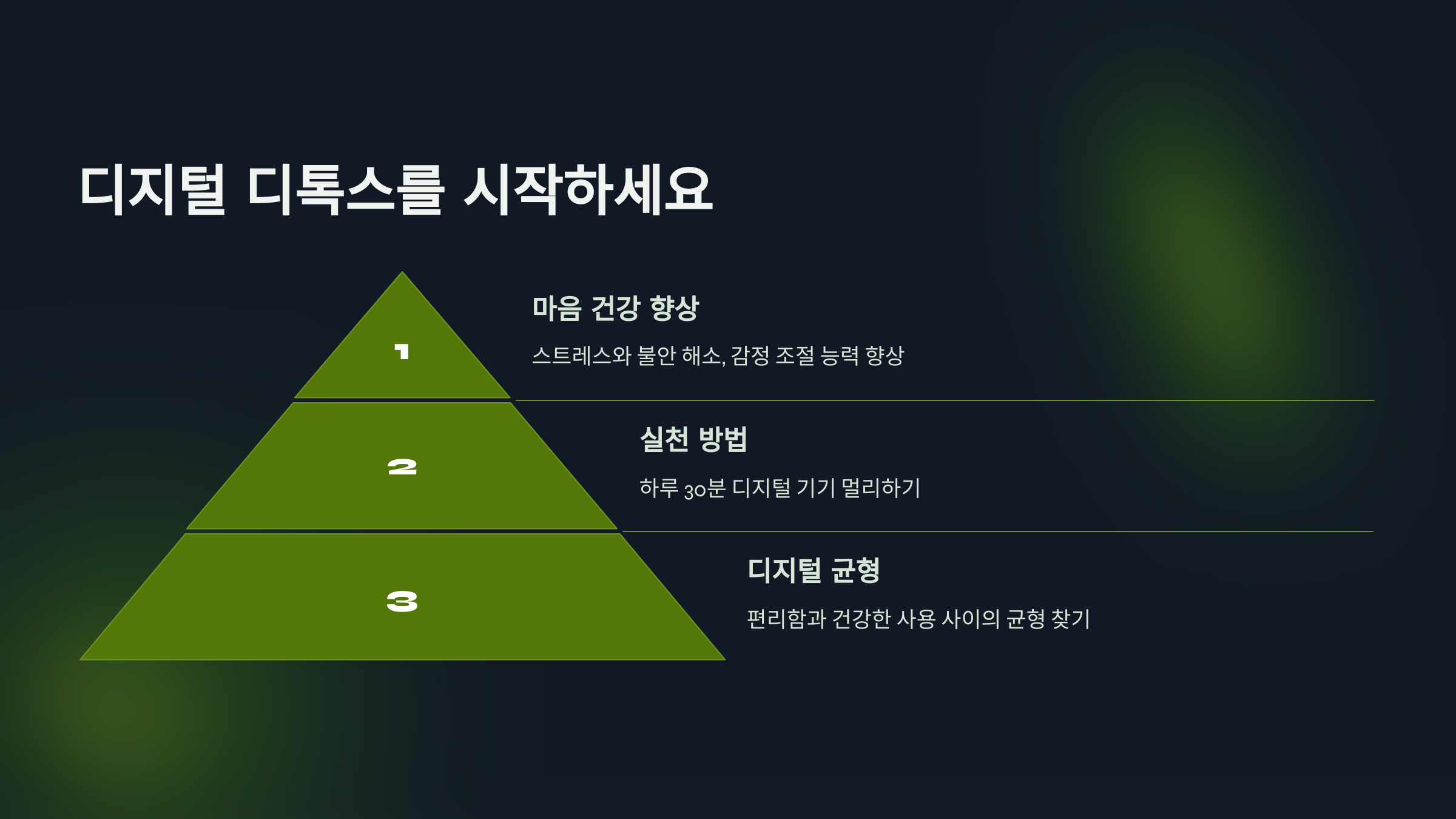 디지털 디톡스를 시작하세요.