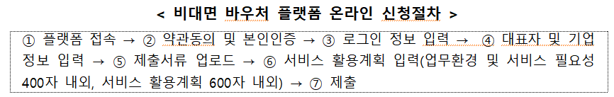 비대면 바우처 지원사업