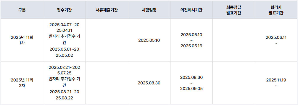 손해평가사 시험일정