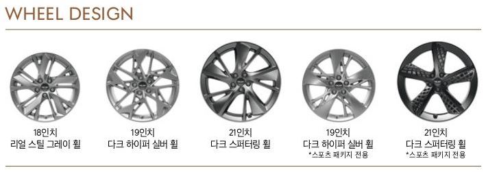 제네시스 GV70 휠