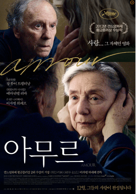 영화 아무르 등장인물, 줄거리, 철학