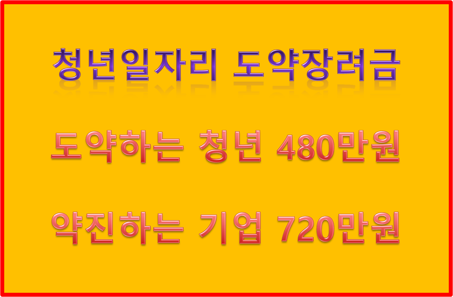 청년일자리도약지원금