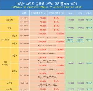 제주 골프장