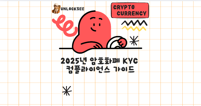 2025년 암호화폐 KYC 컴플라이언스 가이드