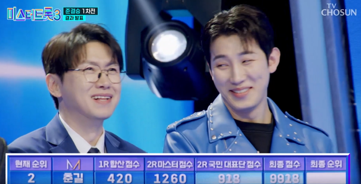 미스터트롯3-재방송