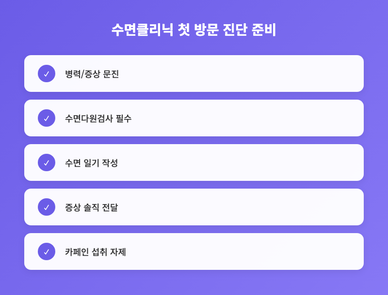 수면 무호흡증, 5가지 자가 체크리스트와 병원 방문 기준 인포그래픽 2