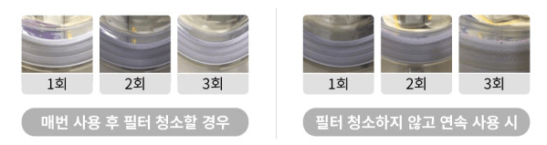 건조기 필터