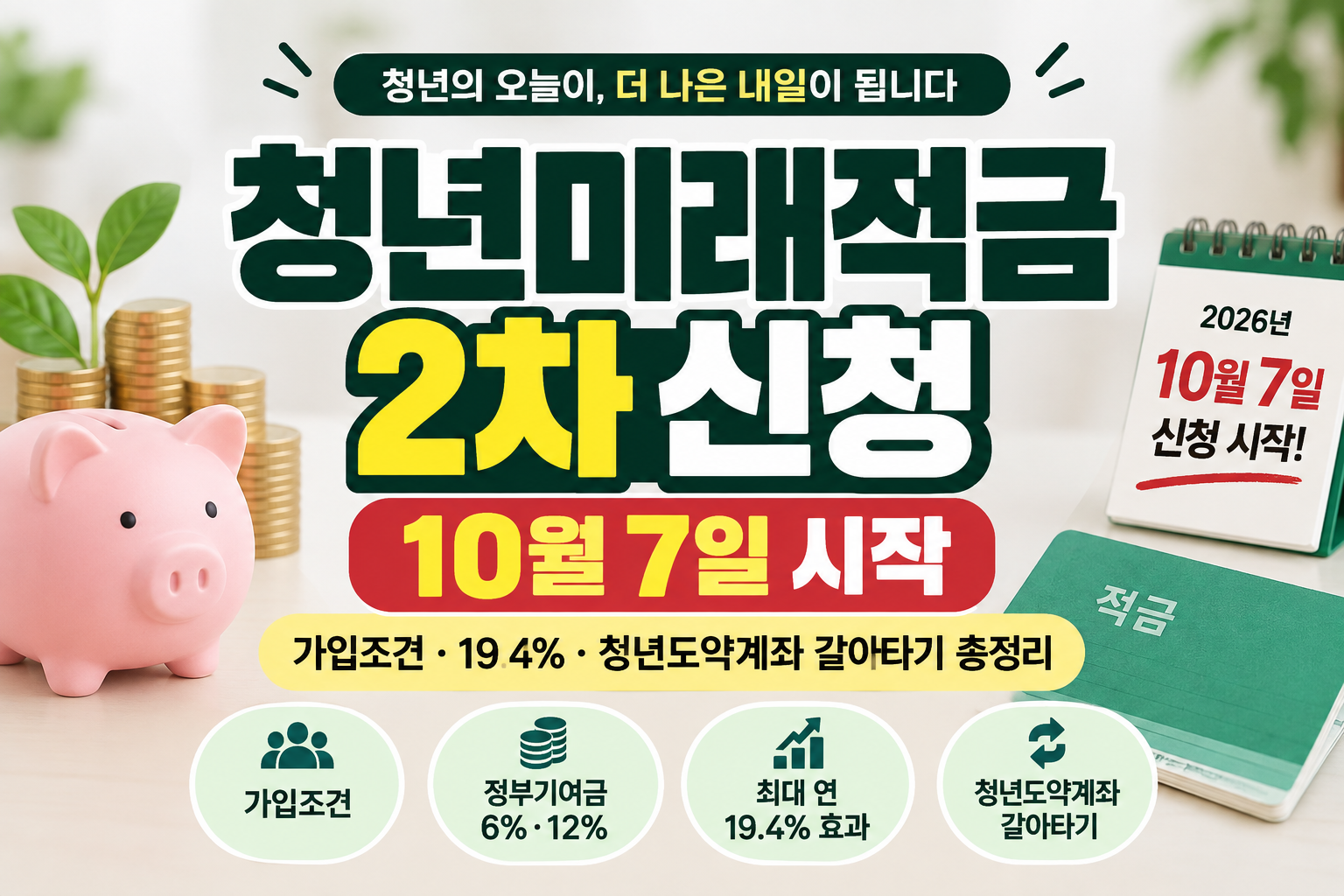 청년미래적금 2차 신청 10월 7일 시작｜가입조건&middot;19.4%&middot;청년도약계좌 갈아타기 총정리