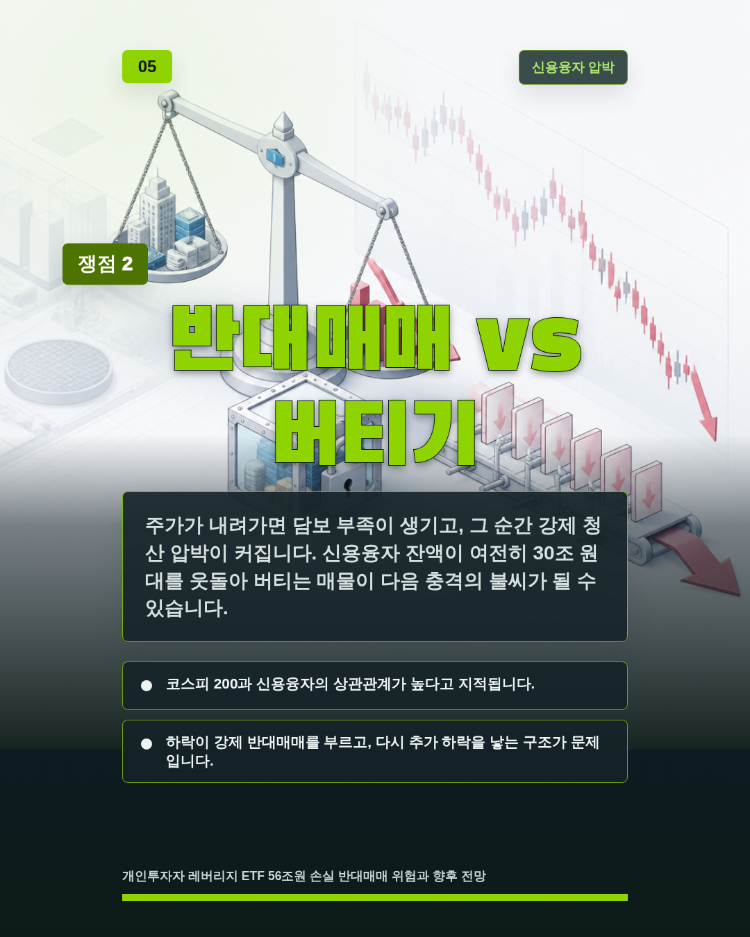 반대매매 vs 버티기