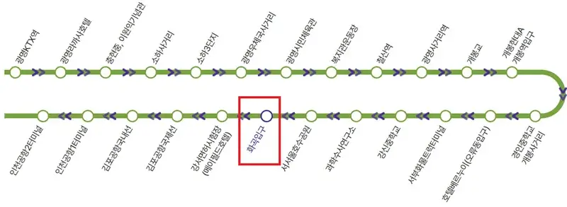 화곡입구 인천공항 공항버스 노선