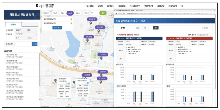 K-apt-์ง๋์์ ๊ด๋น๋ฆฌ ์ฐพ๊ธฐ-์บก์ฒ-์ค๋ช
ํ๋ ํ-๊ตญํ ๊ตํต๋ถ