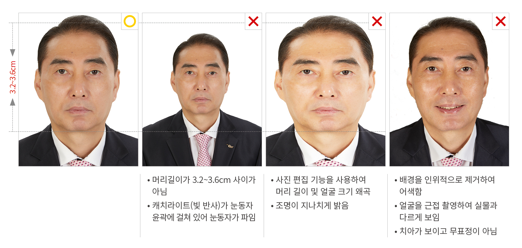 여권 사진 크기 및 배경 규격 규정
