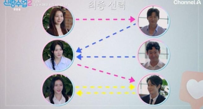 김상혁 유채련 첫 정식 데이트 총정리｜9살 나이 차이&middot;모델 사업가 프로필&middot;양가 어머니 만남&middot;상견례&middot;재혼 가능성