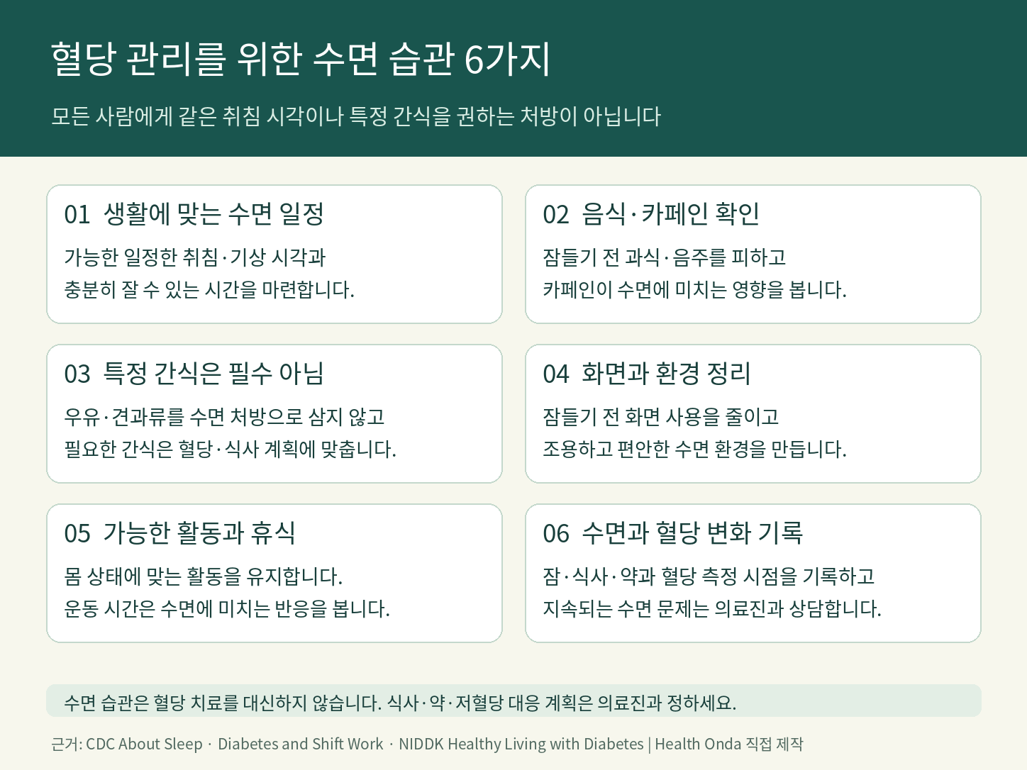 일률적 취침 시각과 간식 처방 대신 개인 수면 일정&middot;식사&middot;환경&middot;활동&middot;혈당 기록을 설명한 여섯 습관