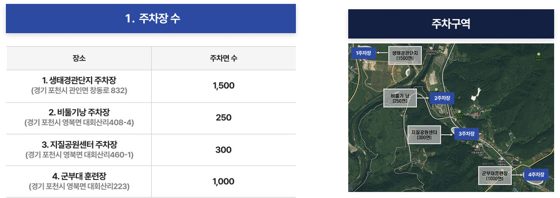 포천 한탄강 세계드론제전