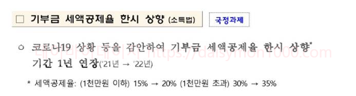 연말정산일정미리보기