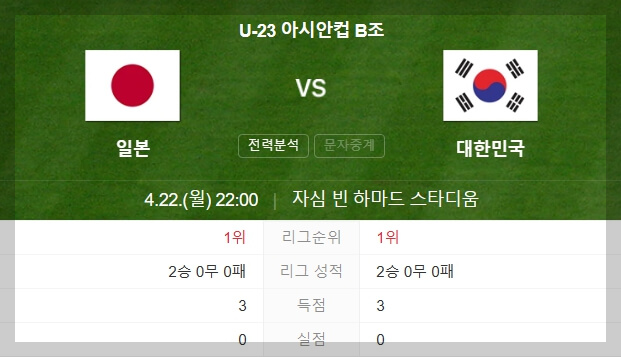 u23 아시안컵 한일전 일정 실시간 축구 중계방송