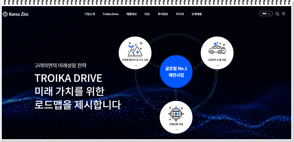 동박 관련주 : skc 고려아연 롯데에너지머티리얼즈 주가 동향 기업개요