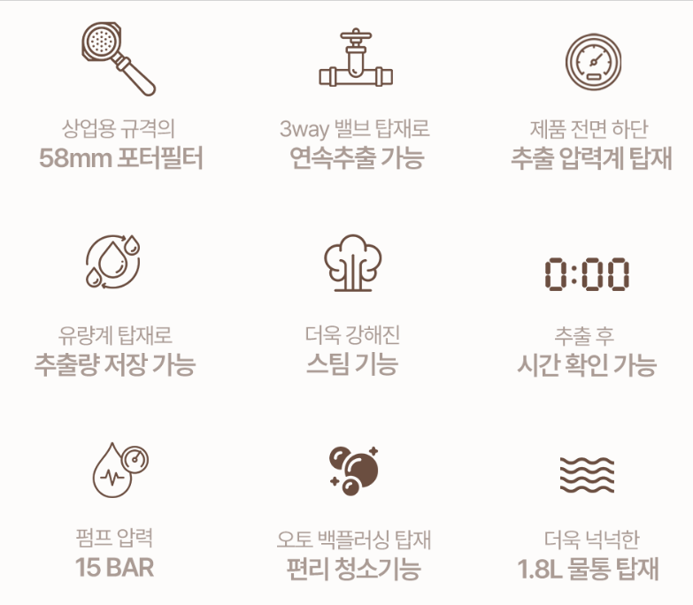 클릭을 유도하는 5가지 카피라이팅_고객 리뷰를 광고로 소재로 만들기_기능비교