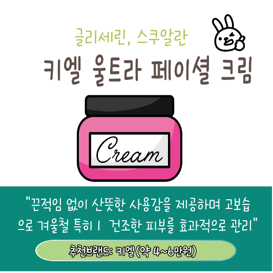 건조한 계절 고보습 화장품 추천