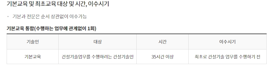 심화된 실무를 다루는 전문 과정 정보