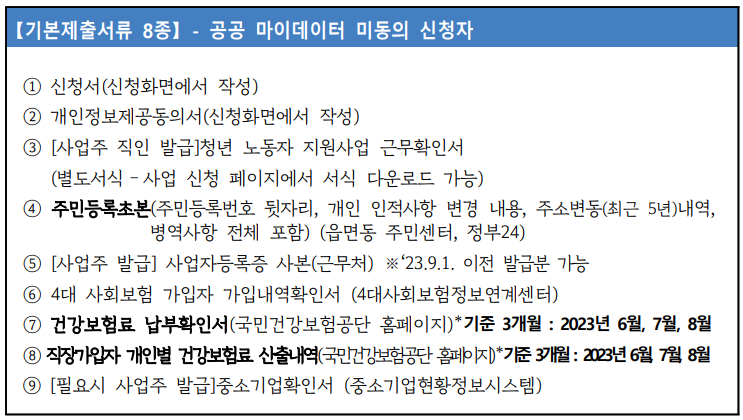 중소기업 청년 노동자 지원사업 기본제출서류(공공 마이데이터 미동의)