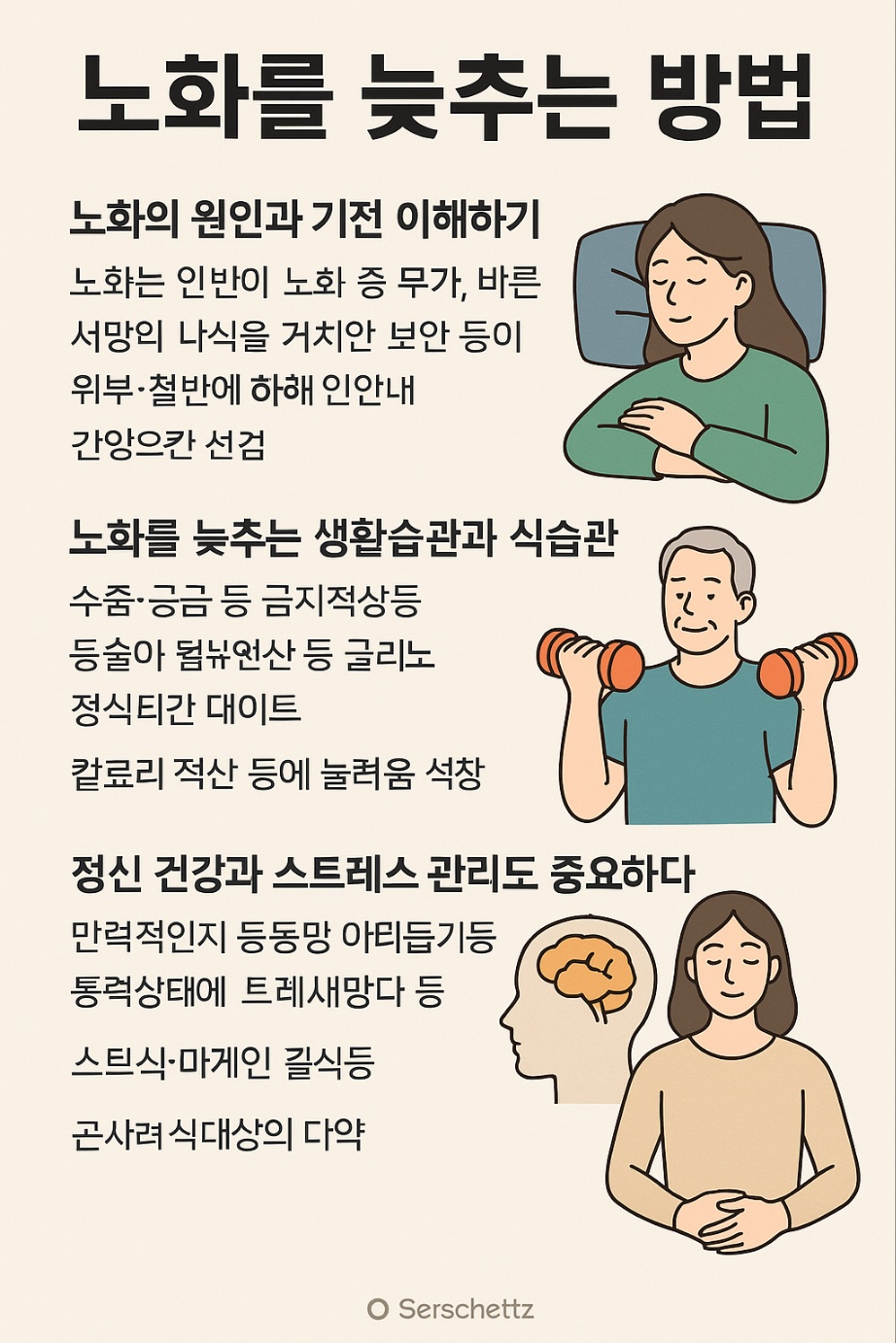 노화를 늧추는 방법 이미지