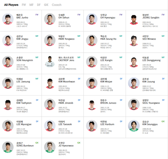 대한민국VS멕시코 축구 경기 라인업