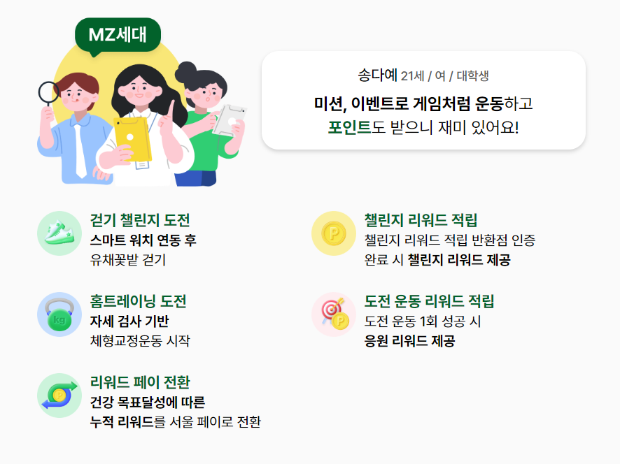 손목닥터 9988