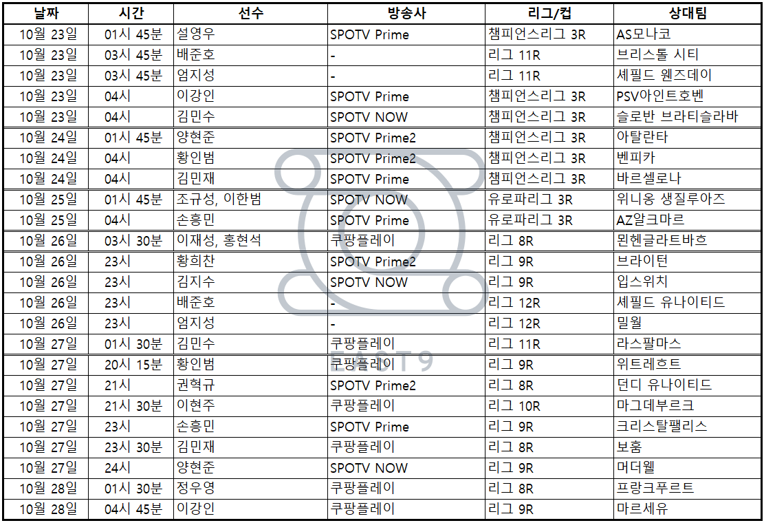 배준호,권혁규,양현준,김지수,황희찬,손흥민,정우영,이재성,홍현석,김민재,이강인,엄지성,이현주,황인범,김민수, 주말 축구 중계, 스포츠, 축구, 프리미어리그, 분데스리가, 분데스리가2부, 리그앙, 스코티시리그, 에레디비지, 에레디비시, 라리가, 스코틀랜드, 네덜란드, 스페인, 주말축구중계, 오늘 축구 중계, 챔피언스리그, 유로파리그,조규성,이한범,설영우