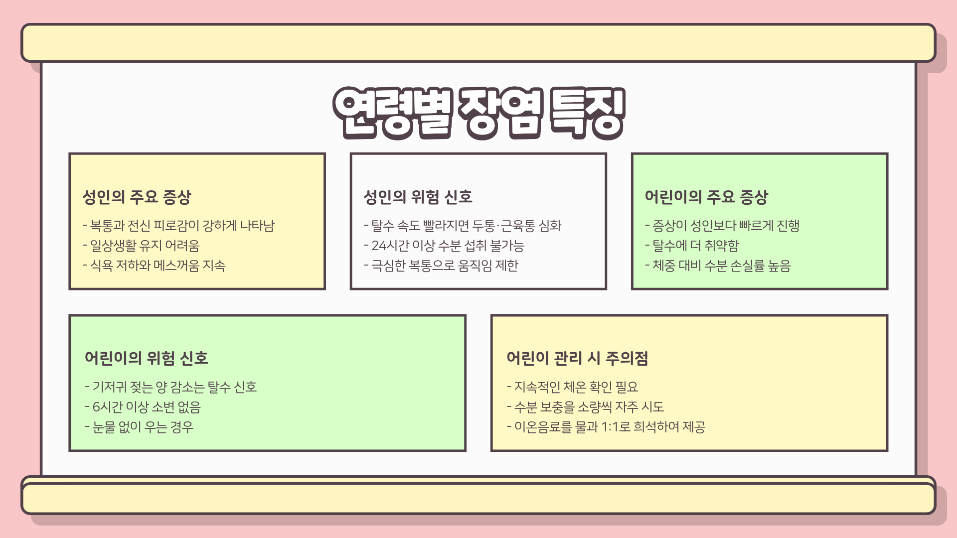 급성 장염 증상 ❘ 급성 장염 이온음료 ❘ 급성 장염 응급실, 놓치면 후회할 핵심 정리