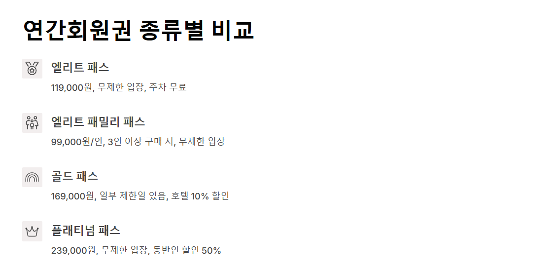 춘천 레고랜드 연간회원권 40% 할인 구입 후기