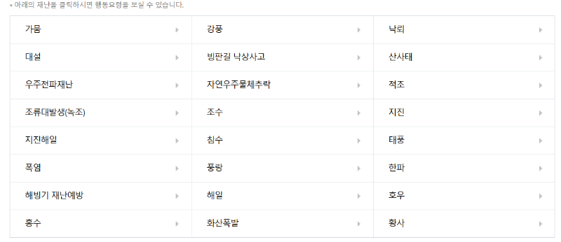 자연재난 행동요령