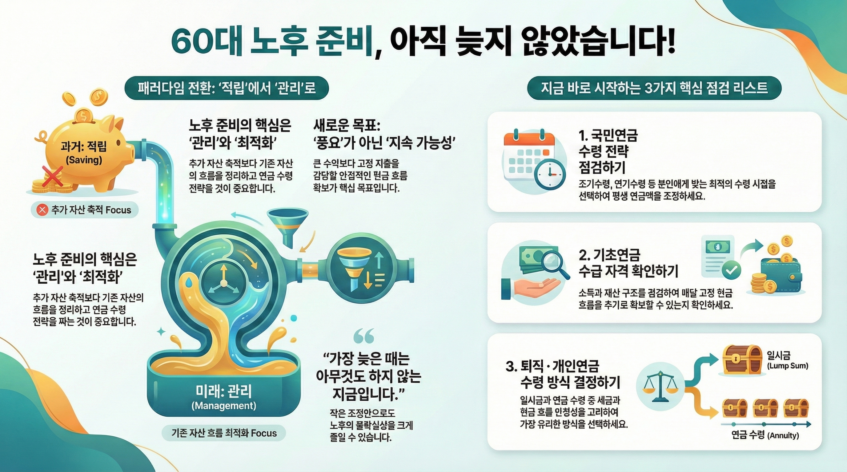 60대 노후 준비, 아직 늦지 않았습니다.
