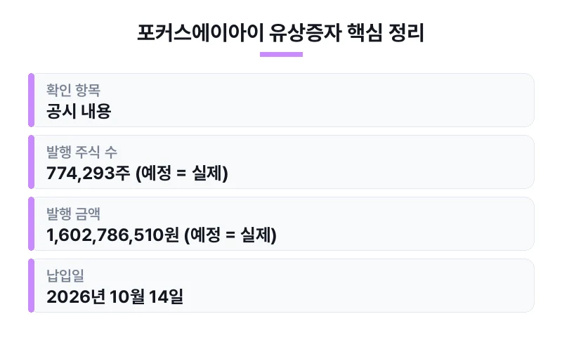 포커스에이아이 유상증자 핵심 정리 표