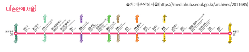 8호선 별내선 개통 노선표