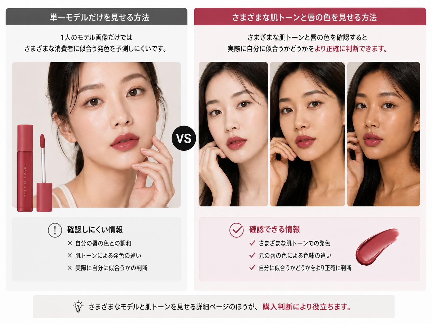 モデル一人だけを見せる方法と、多様な肌トーンを見せる方法の比較