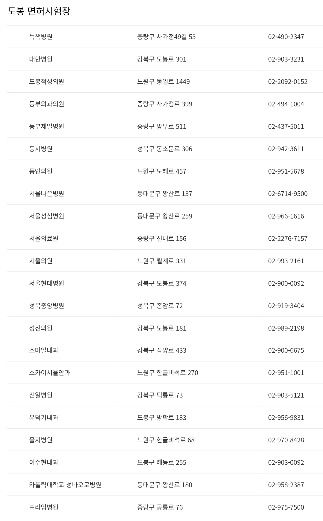 서울 도봉 운전면허시험장 신체검사서 발급기관 주소, 연락처 등 안내