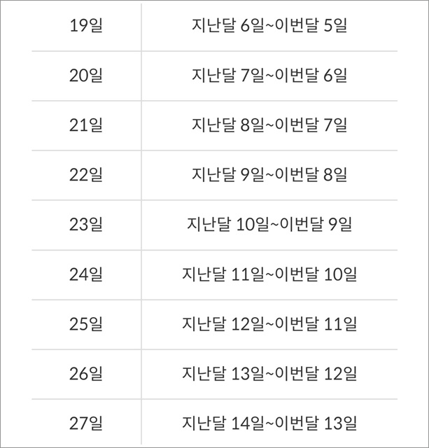 신한카드 결제일 변경하기