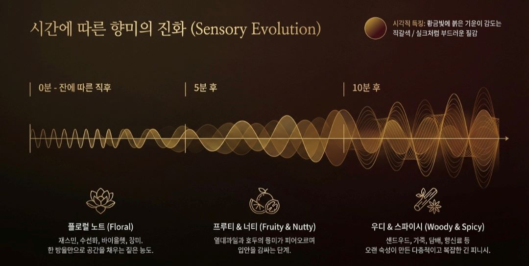 꼬냑루이13세-사진4