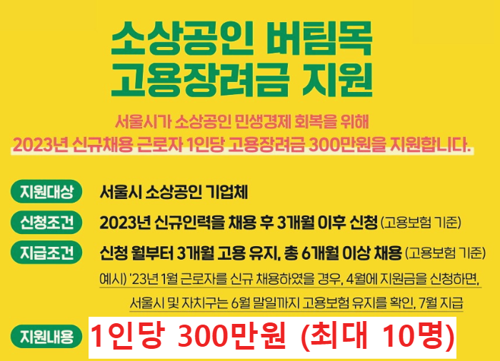 소상공인 버팀목 고용장려금 지원혜택