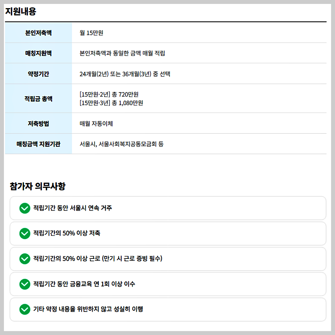 희망두배 청년통장 관련 이미지3
