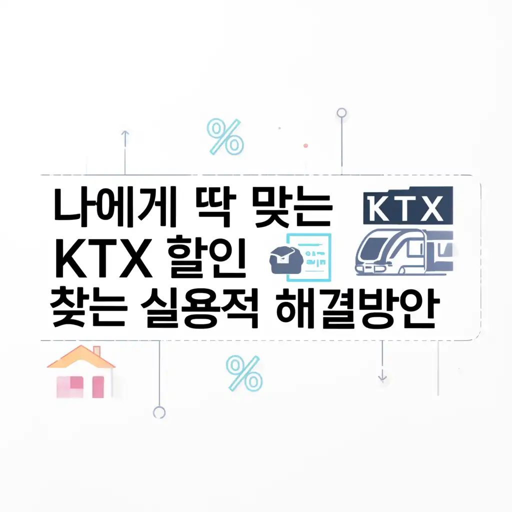 코레일 앱 화면과 KTX 할인 종류가 표시된 실용적인 예매 가이드 이미지