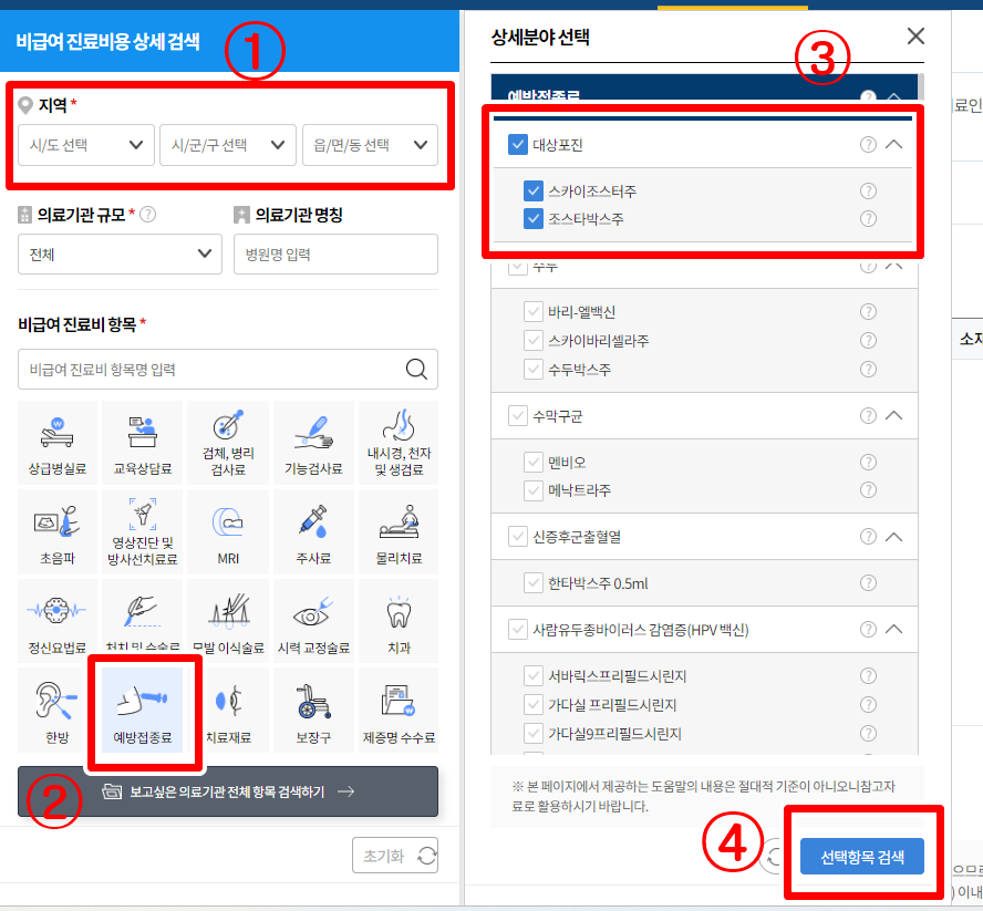 대상포진예방접종 비용, 출처: 건강보험심사평가원